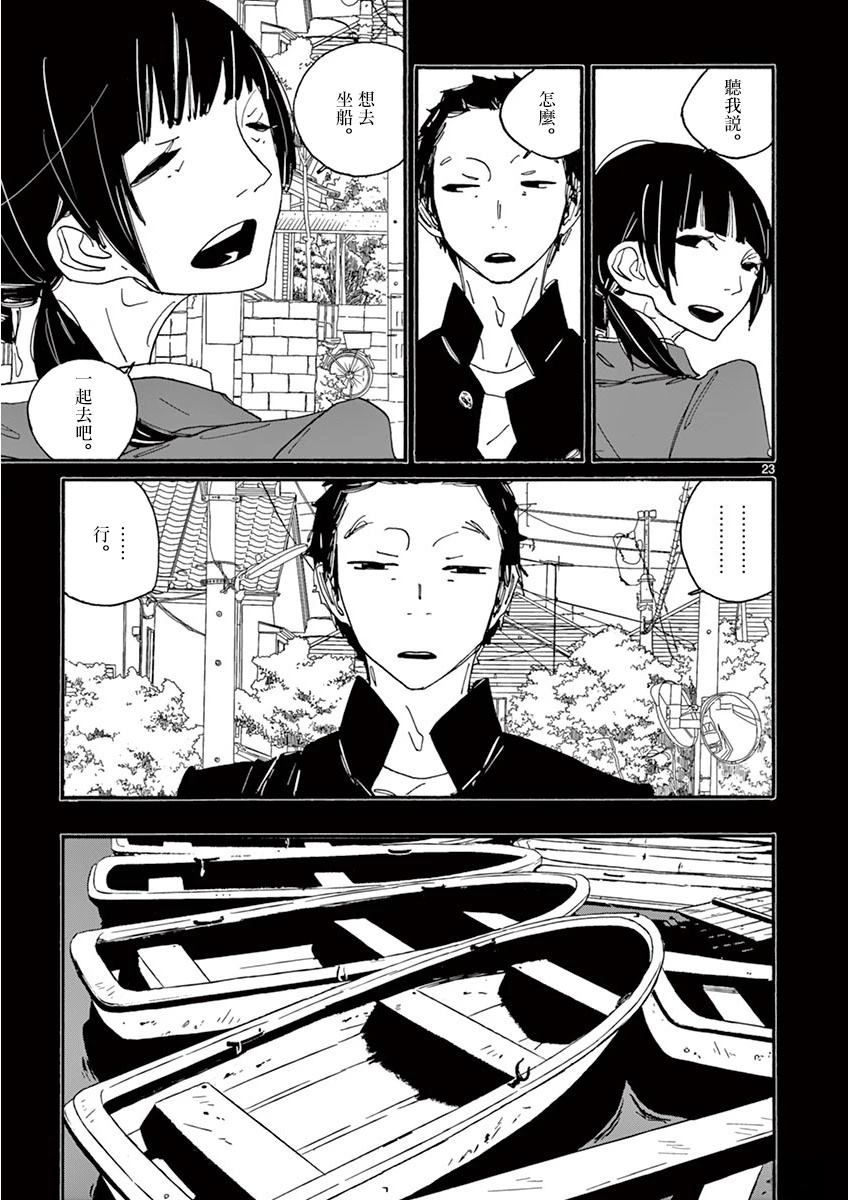 第23页