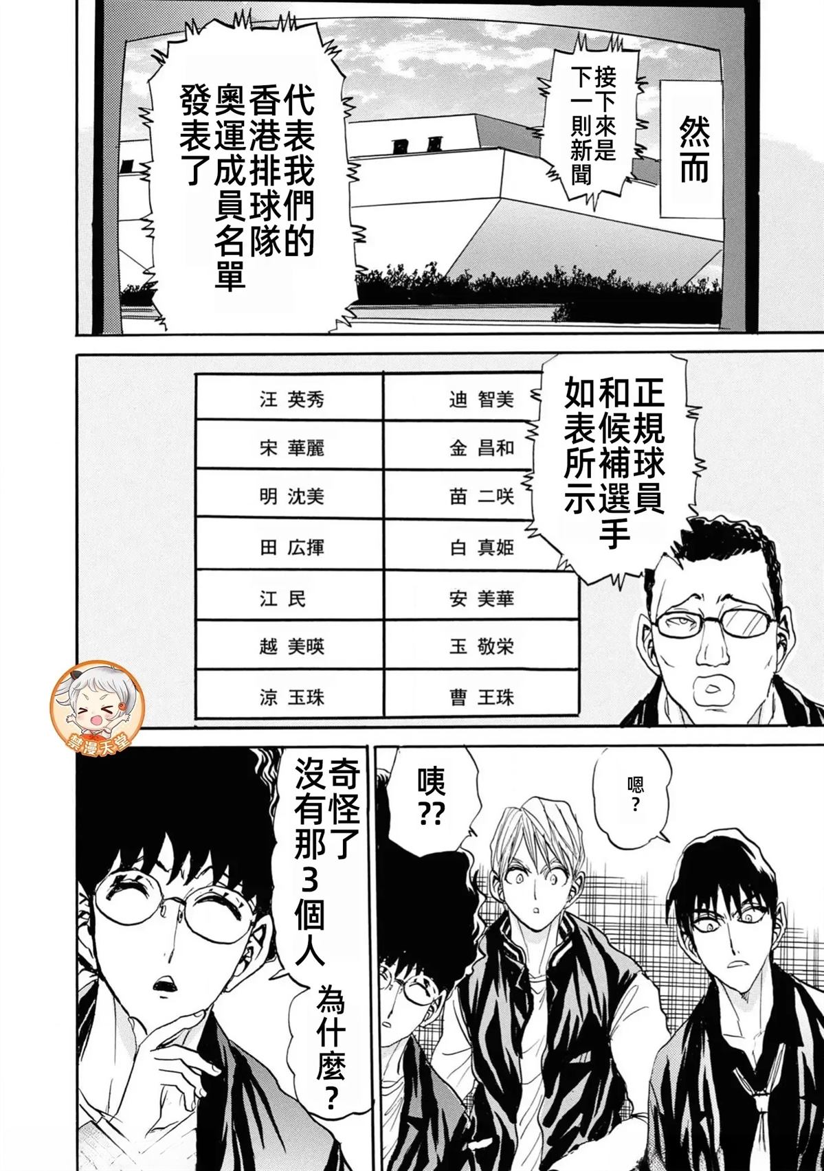 第156页