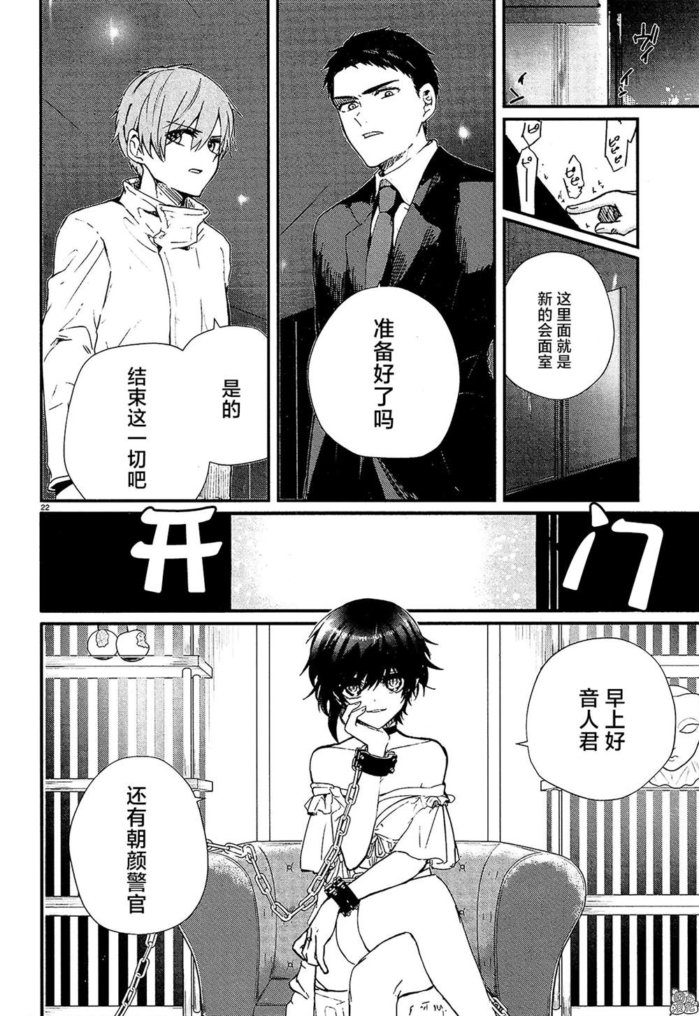 第22页