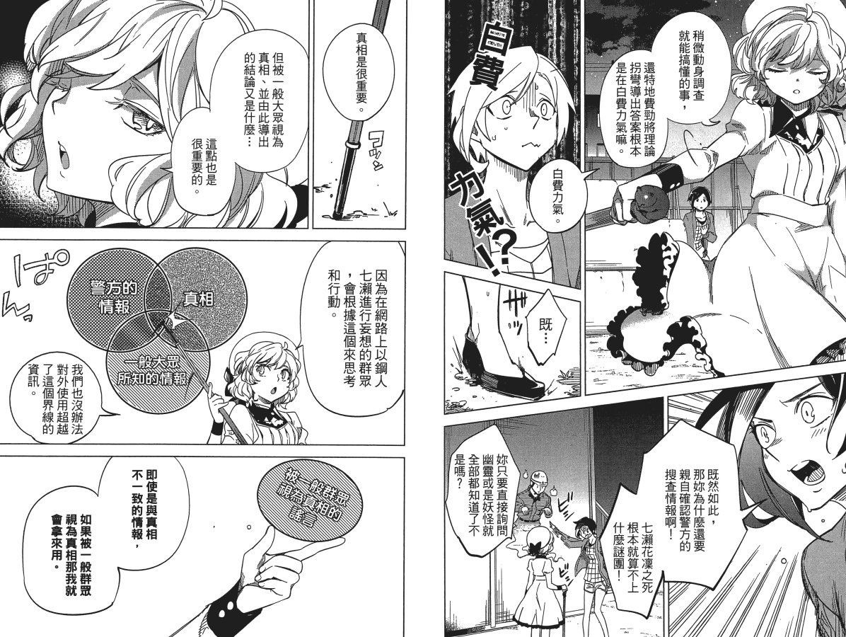 第66页