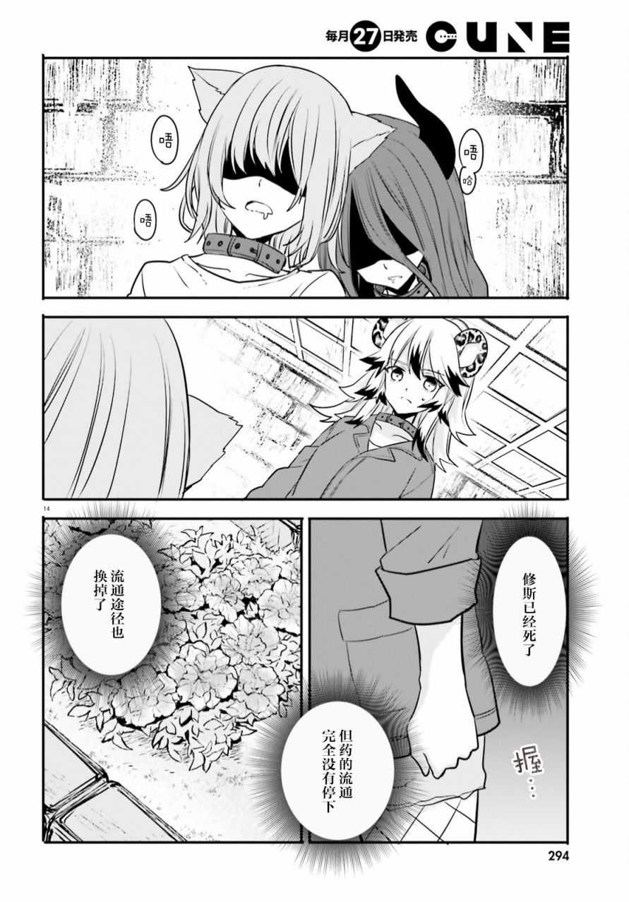 第14页